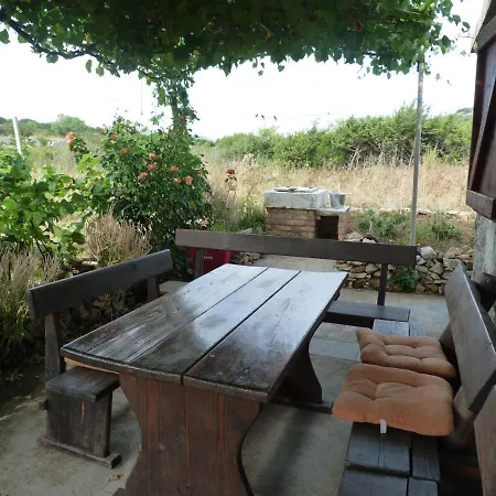 Secluded House With A Parking Space Podhumlje, Vis - 13984 Casa vacanze *